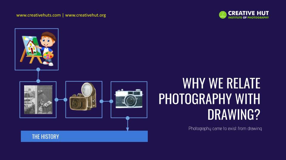 drawing vs photography