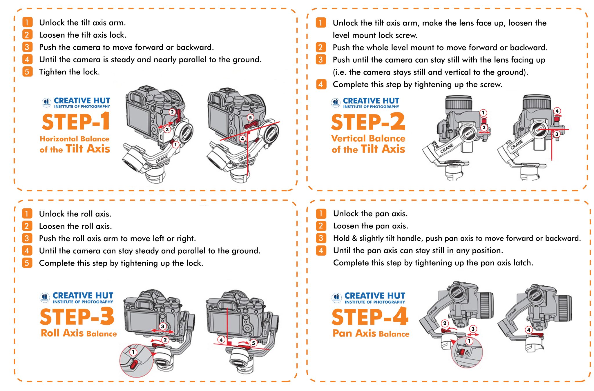 What is Image Stabilization? Camera Stabilizer? What is Gimbal?