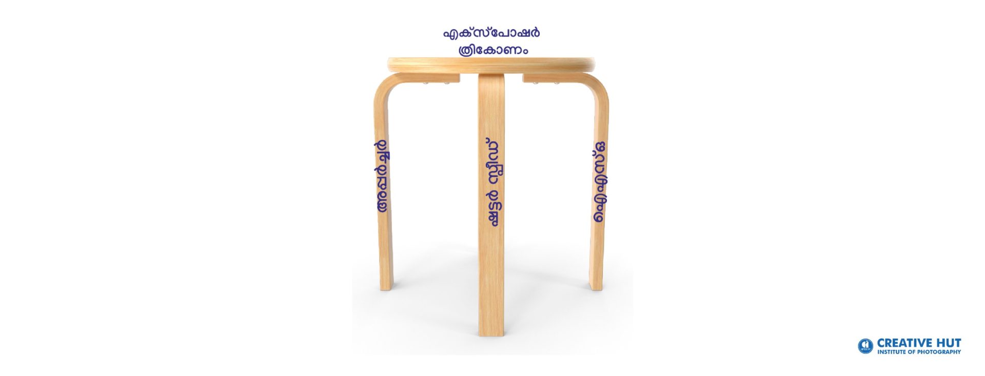 Exposure by Abin Alex