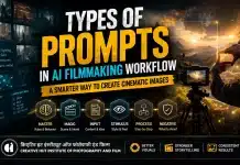 Types of Prompts in AI Filmmaking Workflow AI filmmaking prompt workflow showing types of prompts for cinematic image generation